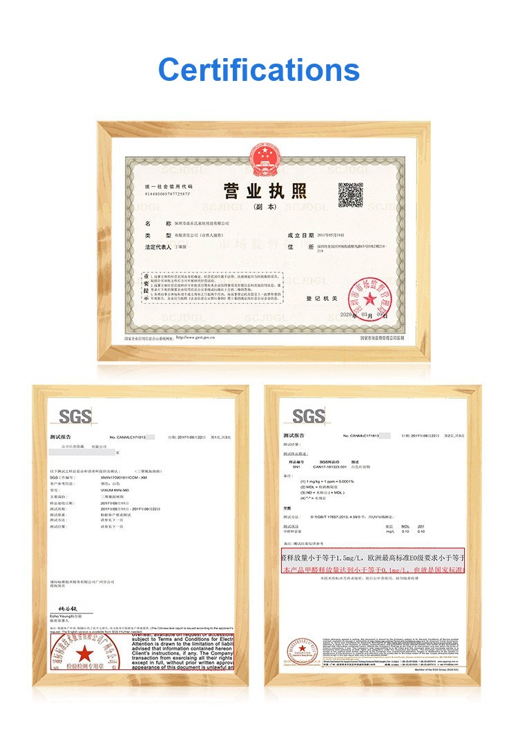 Certifications